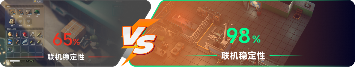 使用雷神加速器前后，游戏内联机稳定性对比