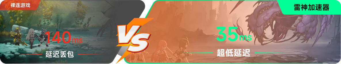 使用雷神加速器前后，游戏内延迟高低对比