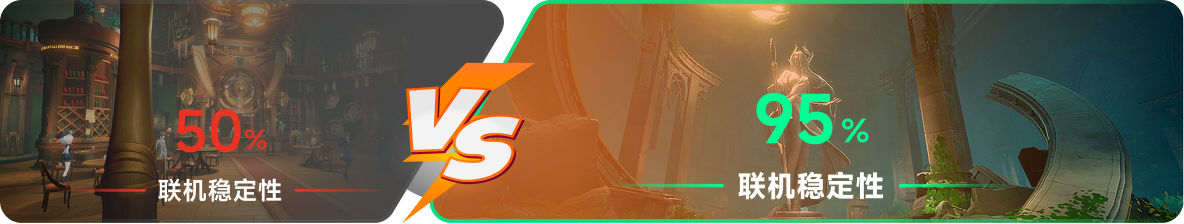 使用雷神加速器前后，游戏内联机稳定性对比