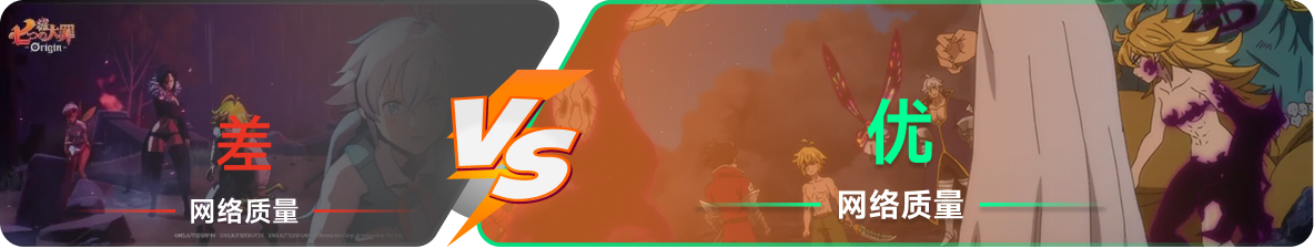 使用雷神加速器前后，游戏内网络质量对比