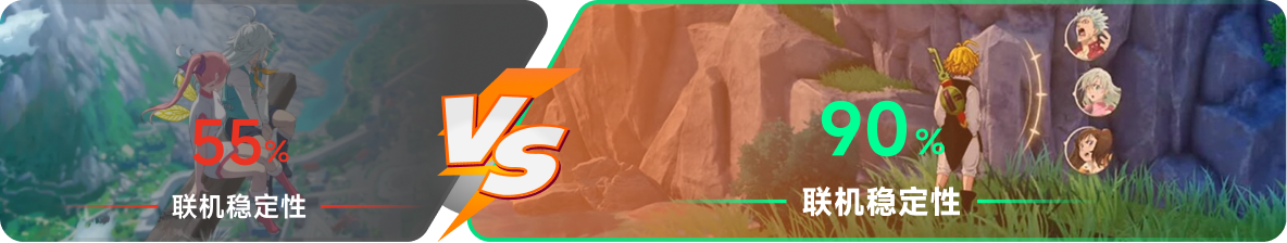使用雷神加速器前后，游戏内联机稳定性对比