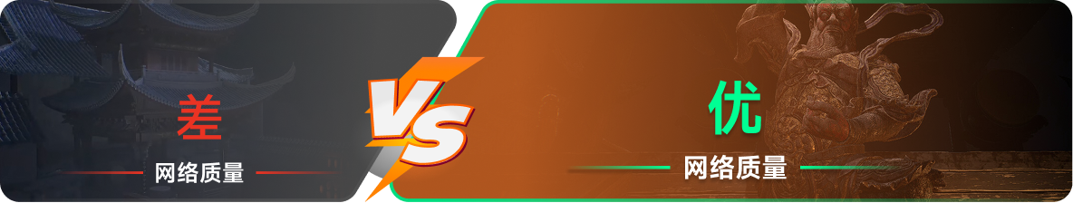 使用雷神加速器前后，游戏内网络质量对比