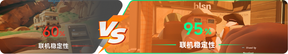 使用雷神加速器前后，游戏内联机稳定性对比