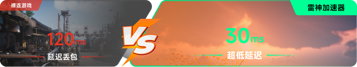 使用雷神加速器前后，游戏内延迟高低对比
