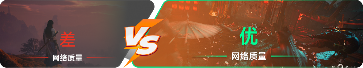 使用雷神加速器前后，游戏内网络质量对比