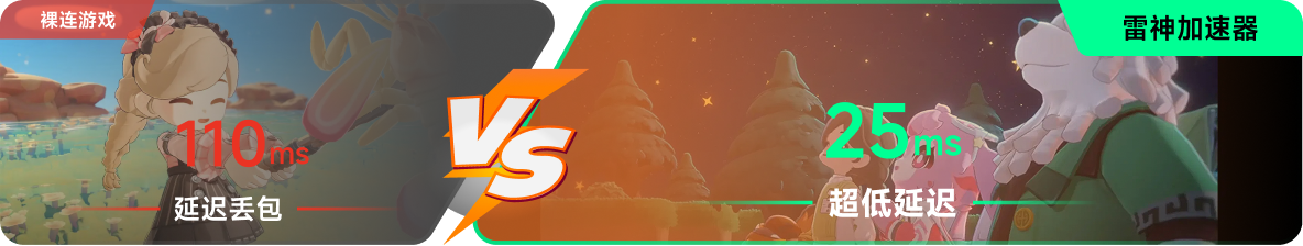 使用雷神加速器前后，游戏内延迟高低对比