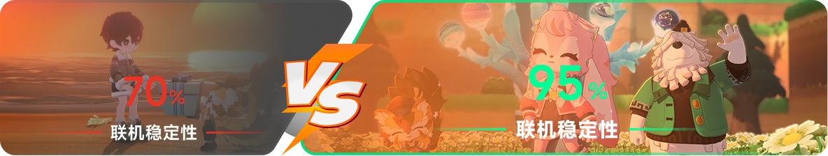 使用雷神加速器前后，游戏内联机稳定性对比