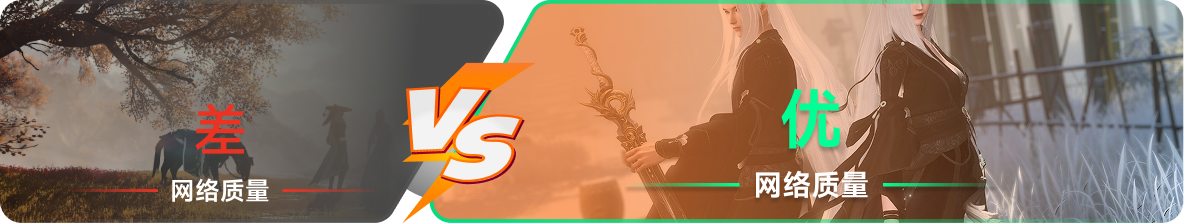 使用雷神加速器前后，游戏内网络质量对比