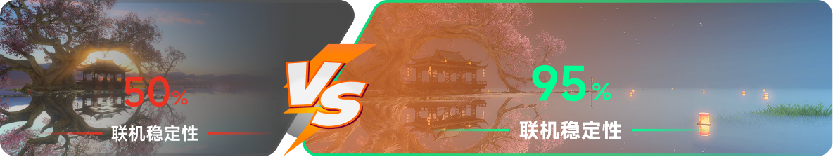 使用雷神加速器前后，游戏内联机稳定性对比