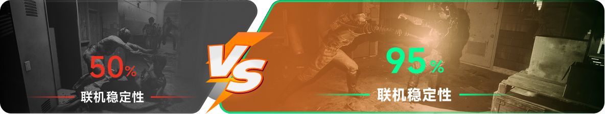 使用雷神加速器前后，游戏内联机稳定性对比