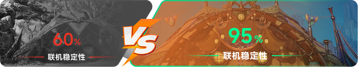 使用雷神加速器前后游戏内联机稳定性对比
