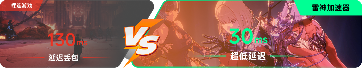 使用雷神加速器前后，游戏内延迟高低对比