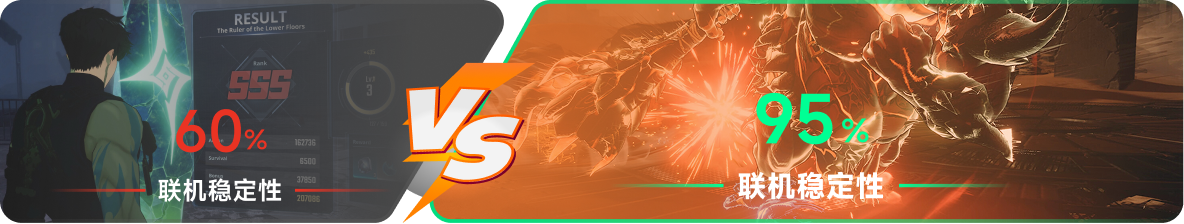 使用雷神加速器前后，游戏内联机稳定性对比