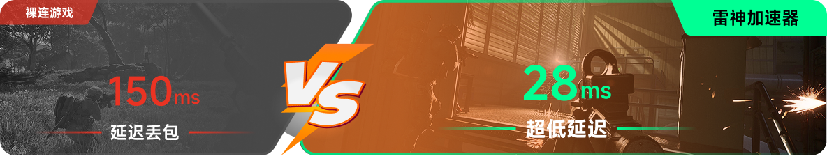 使用雷神加速器前后，游戏内延迟高低对比