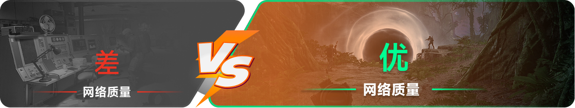 使用雷神加速器前后，游戏内网络质量对比