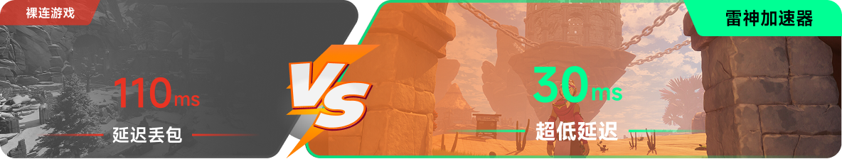 使用雷神加速器前后，游戏内延迟高低对比