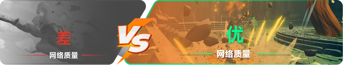 使用雷神加速器前后，游戏内网络质量对比