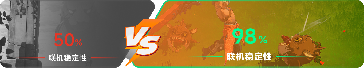 使用雷神加速器前后，游戏内联机稳定性对比