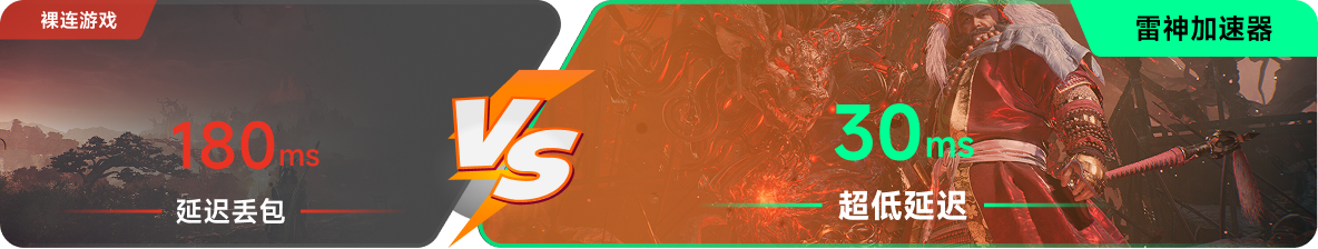 使用雷神加速器前后，游戏内延迟高低对比