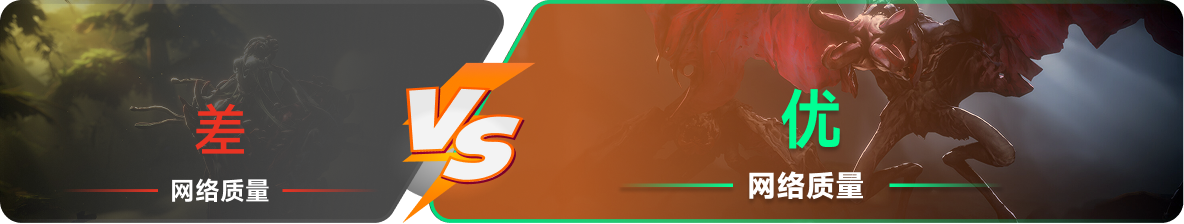 使用雷神加速器前后，游戏内网络质量对比