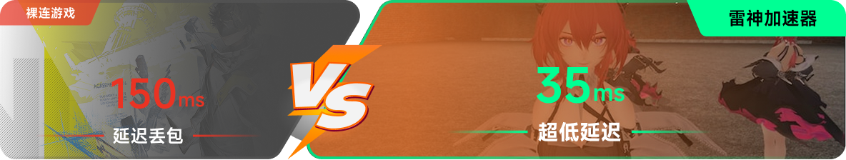 使用雷神加速器前后，游戏内延迟高低对比