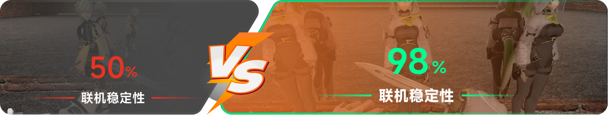 使用雷神加速器前后，游戏内联机稳定性对比
