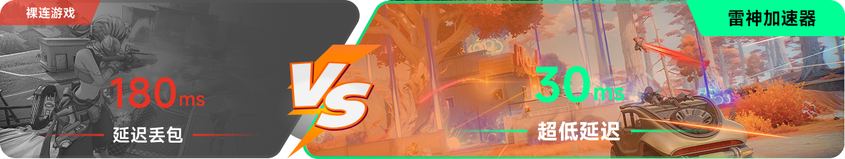 使用雷神加速器前后，游戏内延迟高低对比
