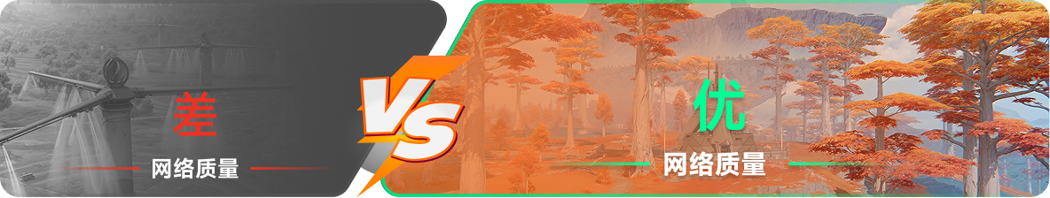使用雷神加速器前后，游戏内网络质量对比