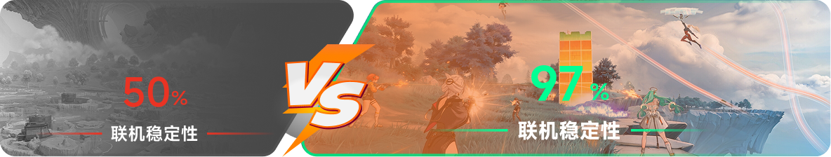 使用雷神加速器前后，游戏内联机稳定性对比