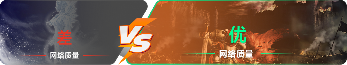 使用雷神加速器前后，游戏内网络质量对比