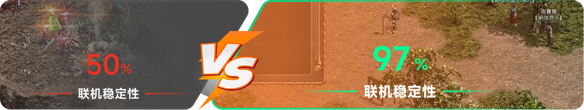 使用雷神加速器前后，游戏内联机稳定性对比