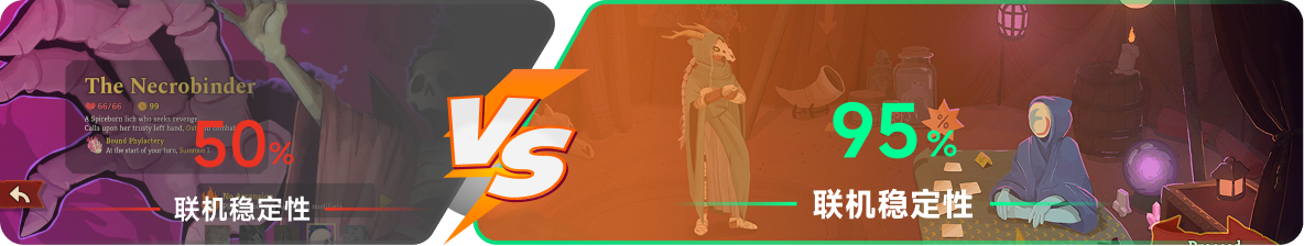 使用雷神加速器前后，游戏内联机稳定性对比