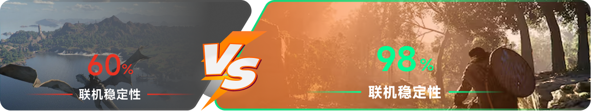 使用雷神加速器前后，游戏内联机稳定性对比