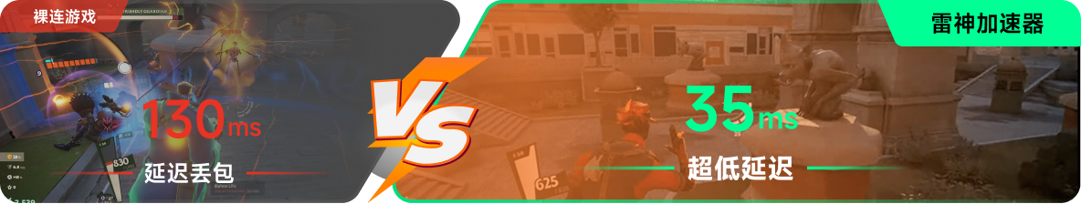 使用雷神加速器前后，游戏内延迟高低对比