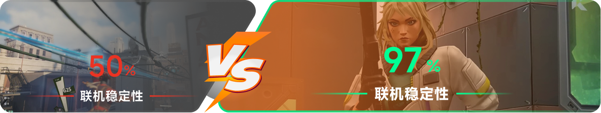 使用雷神加速器前后，游戏内联机稳定性对比