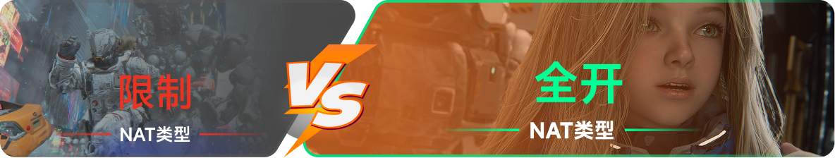 使用雷神加速器前后，主机服务器NAT类型对比