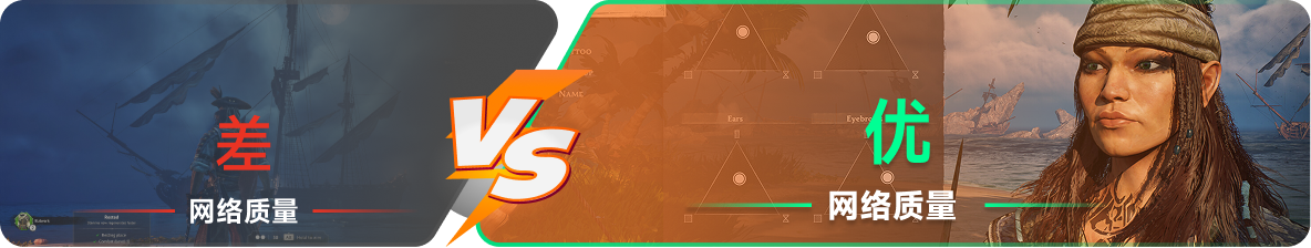 使用雷神加速器前后，游戏内网络质量对比