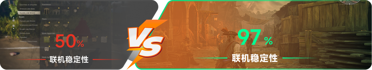 使用雷神加速器前后，游戏内联机稳定性对比