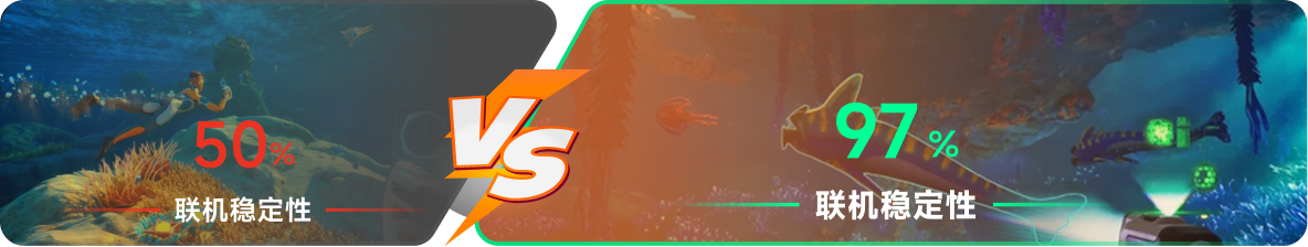 使用雷神加速器前后，游戏内联机稳定性对比