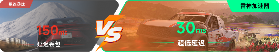 使用雷神加速器前后，游戏内延迟高低对比