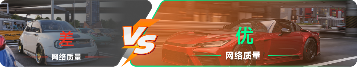 使用雷神加速器前后，游戏内网络质量对比