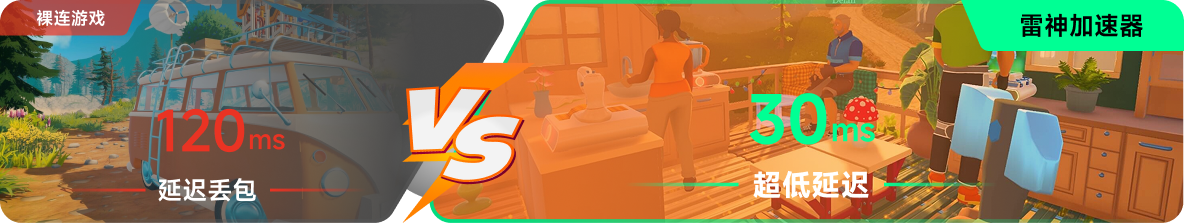 使用雷神加速器前后，游戏内延迟高低对比