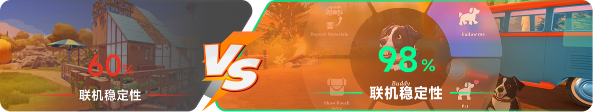 使用雷神加速器前后，游戏内联机稳定性对比