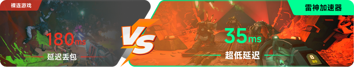 使用雷神加速器前后，游戏内延迟高低对比