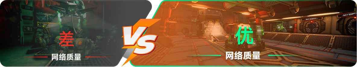 使用雷神加速器前后，游戏内网络质量对比