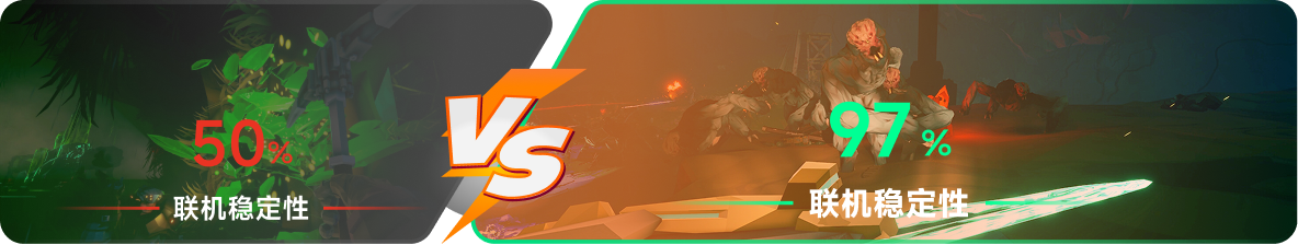 使用雷神加速器前后，游戏内联机稳定性对比