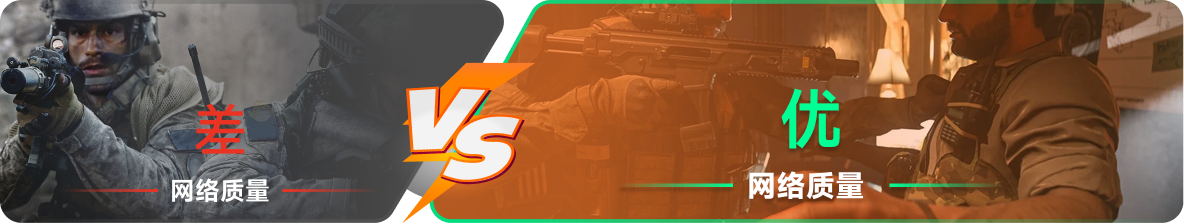 使用雷神加速器前后，游戏内网络质量对比