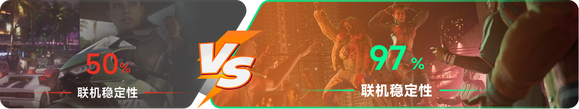 使用雷神加速器前后，游戏内联机稳定性对比