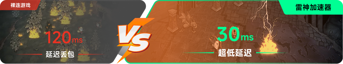 使用雷神加速器前后游戏延迟对比