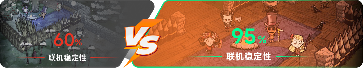 使用雷神加速器前后游戏联机稳定性对比
